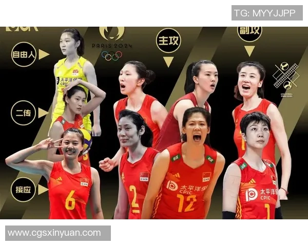 南京排球队状态分析与未来展望聚焦排球运动的热潮与发展 南京排球队状态分析与未来展望聚焦排球运动的热潮与发展