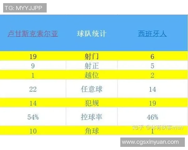 赛后复盘:南京足球队vs杭州足球队的意识 赛后复盘:南京足球队vs杭州足球队的意识