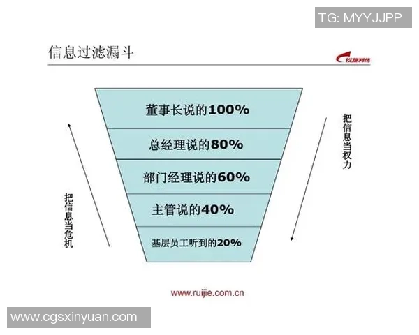 重庆排球队进攻策略解析:深度剖析排球战术与团队协作技巧 重庆排球队进攻策略解析:深度剖析排球战术与团队协作技巧