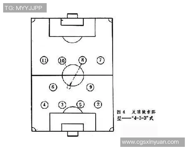 广州足球队包夹战术的创新与发展探讨