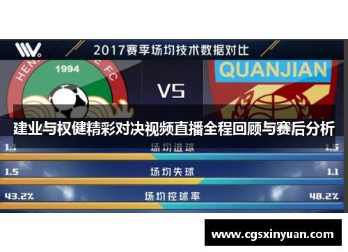 建业与权健精彩对决视频直播全程回顾与赛后分析